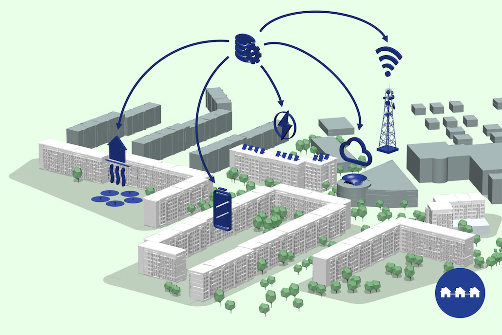 Im Verbundprojekt smoodACT wurde ein Gebäude- und Quartiers-Energiemanagementsystem konzipiert, entwickelt und getestet. © Fraunhofer IOSB-AST