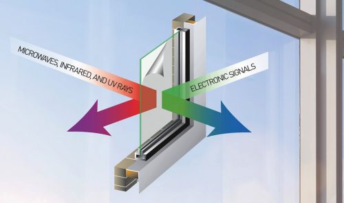 HAVERKAMP Sicherheitsfolien für Gebäudeschutz
