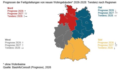 Bauprognose 2027 und 2028: Mehrfamilienhäuser