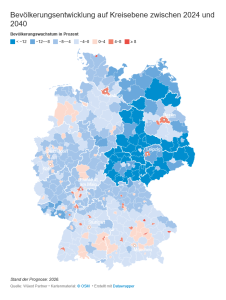 Bevölkerungsprognose von Wüest Partner bis 2050